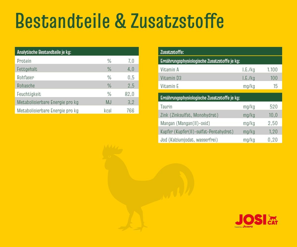 JosiCat Poulet en Sauce (12 x 415 g) | Adulte | Nourriture humide premium pour chats adultes | Poulet en sauce | Vitamine D3 et E | Propulsé par JOSERA | Nourriture humide pour chats | Aliment complet | Paquet de 12