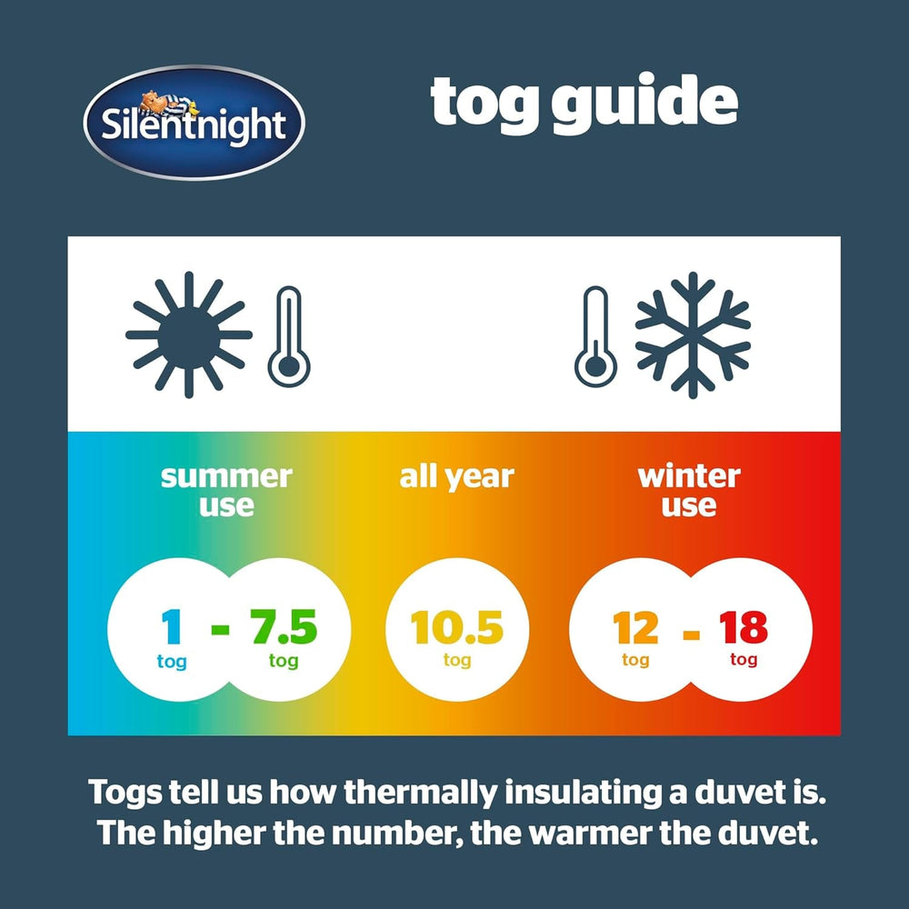 Silentnight Mine - Plapumă 13.5 Tog, pentru pat king size, 200 X 200 Cm, culoare alb Plapumi si pilote Naty Shop