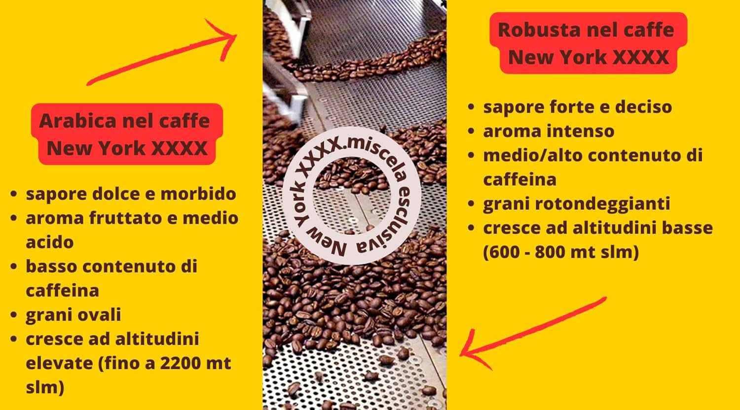 Caffè New York - XXXX - Café en grains - 1000g