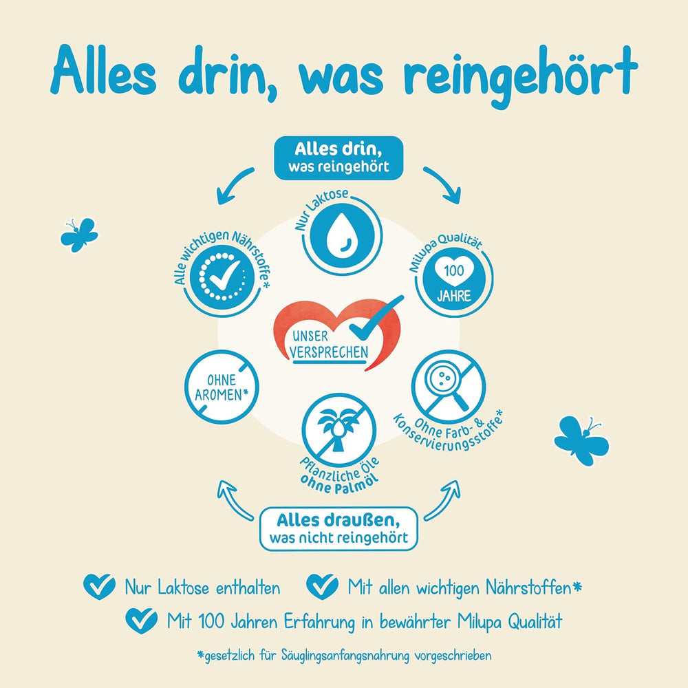 Milumil Milupa Lait en poudre pour bébé, le premier lait depuis la naissance, 800 g