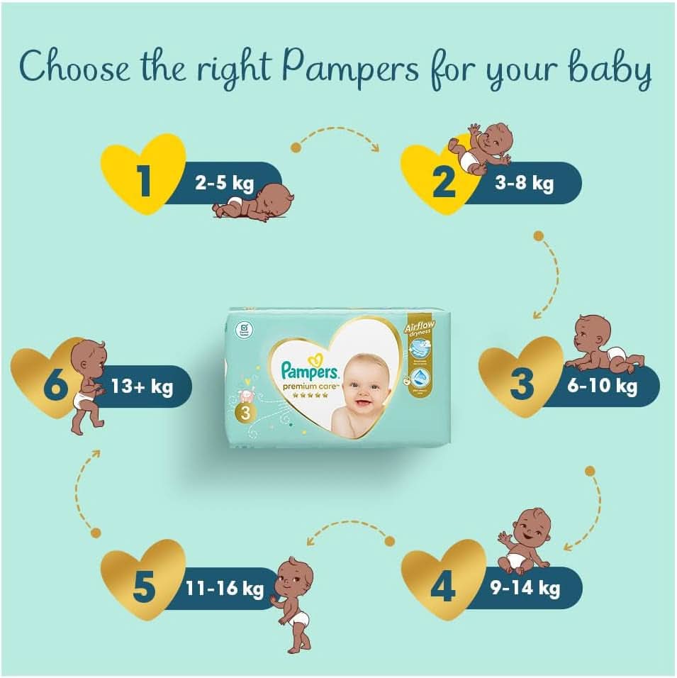 Pampers Premium Care 4,8 - 14 Kg, 52 pcs Mère et Bébé Naty Shop