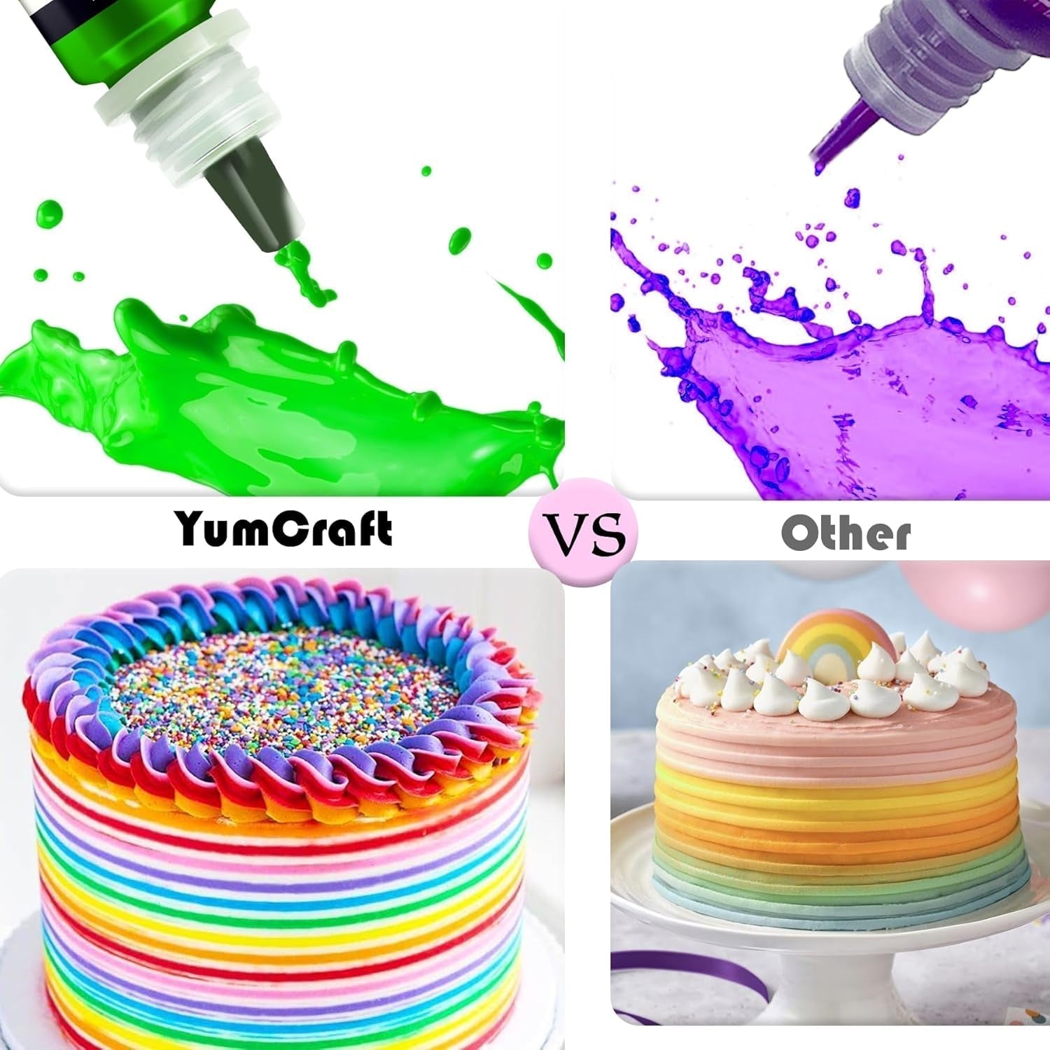 Colorant alimentaire - 20 couleurs colorant alimentaire liquide hautement concentré pour gâteaux, pâtisserie, œufs de Pâques, boissons - colorant alimentaire sans sucre pour fondant, glaçage, slime, décoration de gâteaux - 10 ml chacun