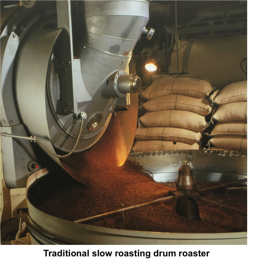 Café en grains Saquella Caffe Saquella Espresso Extra Cream, 1 paquet (1 x 1 kg)