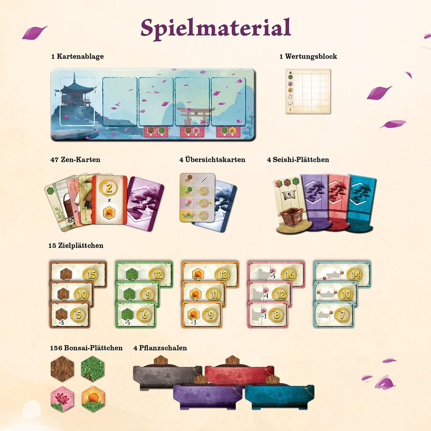 KOSMOS 684259 Bonsai, jeu de société tactique avec des règles simples et une large gamme de jeux, jeu de société pour 1 à 4 joueurs à partir de 10 ans.