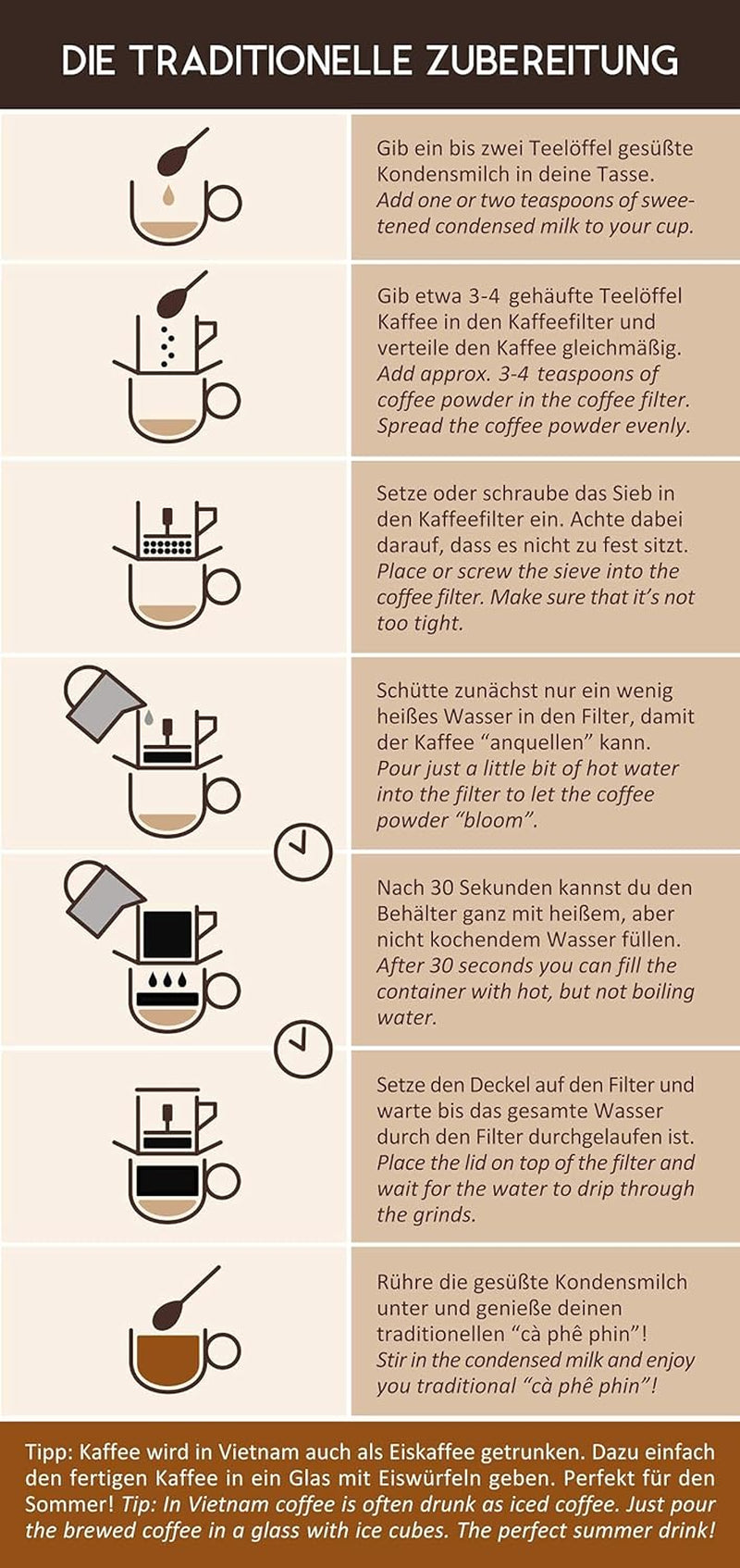 VietBeans 100% Arabica Whole Kaffeebohnen - Espresso Beans säurearm - Fruchtiger Hochlandkaffee mit Nebennote Karamell und Honig - Leicht bittere Süße - 250g