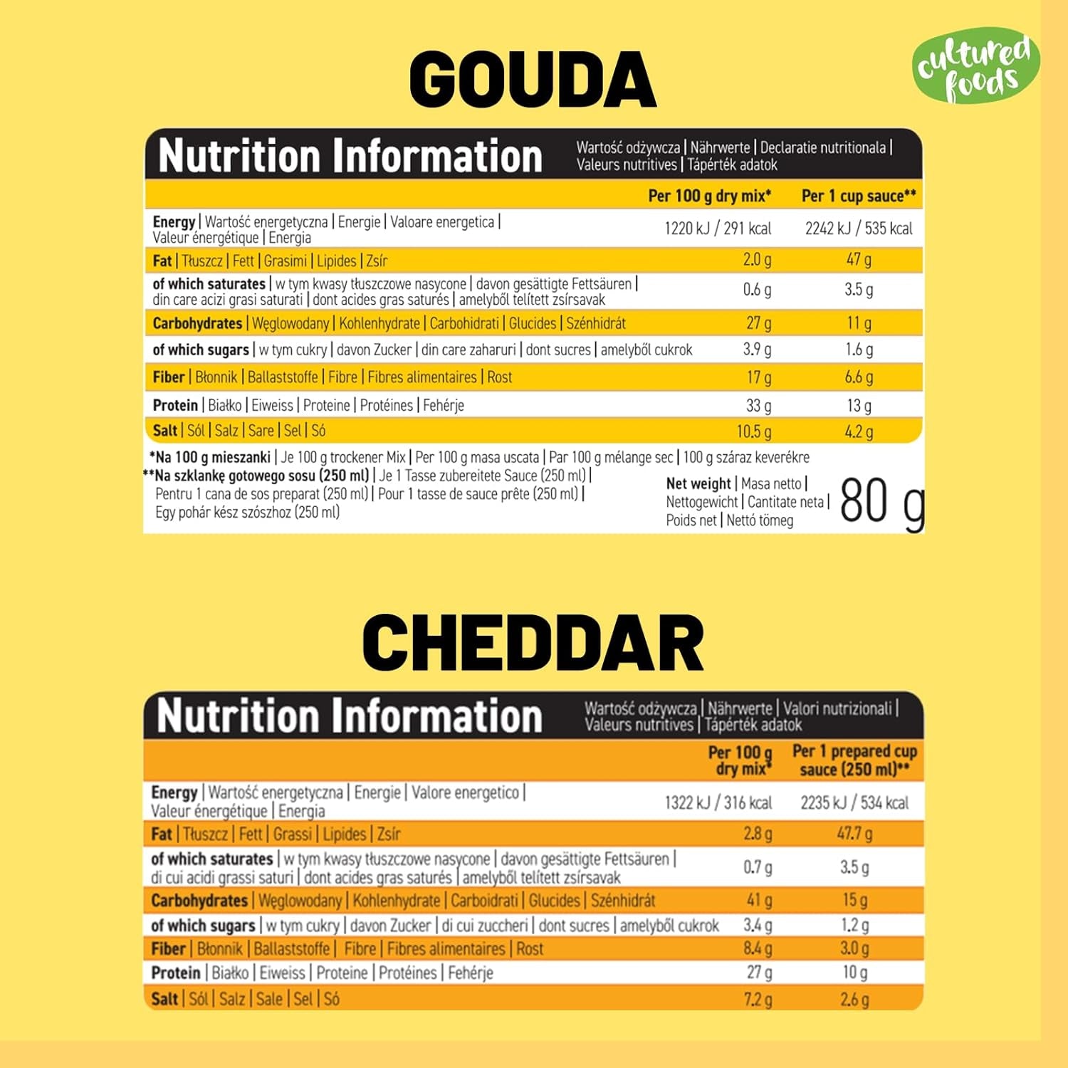 Cultured Foods Vegan 3-er Set Macaroni au fromage végétalien, sauce Gouda, sauce cheddar, Laktosefrei sans gluten MAC & CHEEZ CHEATCHEEZ