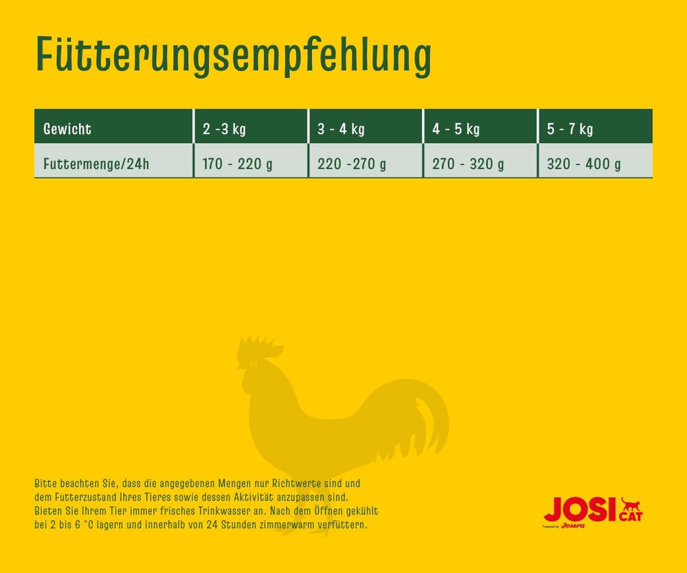 JosiCat Poulet en Sauce (12 x 415 g) | Adulte | Nourriture humide premium pour chats adultes | Poulet en sauce | Vitamine D3 et E | Propulsé par JOSERA | Nourriture humide pour chats | Aliment complet | Paquet de 12