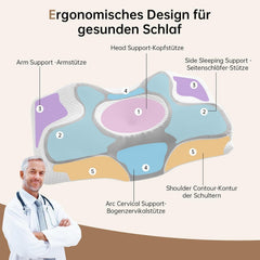 Homyrium Oreiller Cervical Ergonomique Oreiller Orthopédique Oreiller de Soutien du Cou en Mousse à Mémoire Oreiller Anti-Ronflement Oreiller pour Dormeur Latéral Oreiller pour Le Dos et Le Ventre Gris Oreillers Orthopédiques Cervicaux Naty Shop