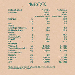 Milupa Baby Porridge - Bouillie d'avoine et de fruits 10 mois à 3 ans Nourriture pour bébé 1 x 400 g (Pack de 2)