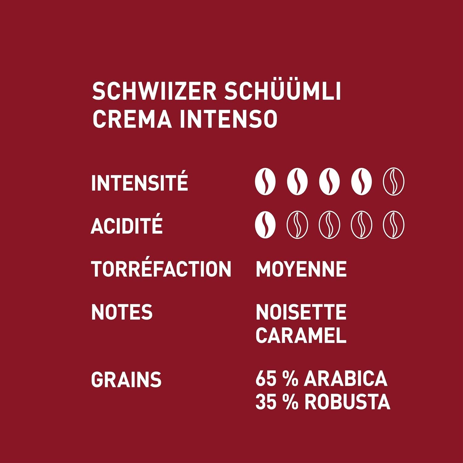 Schwiizer Schüümli Intenso, capsule, café moulu 1kg - Intensité 4/5 - Certificat UTZ (paquet de 4)
