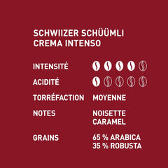 Schwiizer Schüümli Intenso, capsule, café moulu 1kg - Intensité 4/5 - Certificat UTZ (paquet de 4)