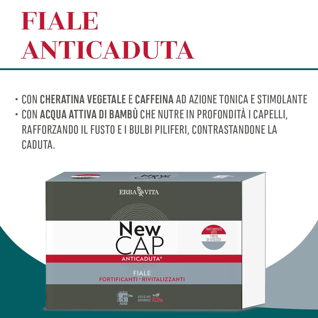 Newcap Anti-Fall Ampoules Produit cosmétique pour cheveux fragiles, 12 ampoules Soins capillaires Naty Shop