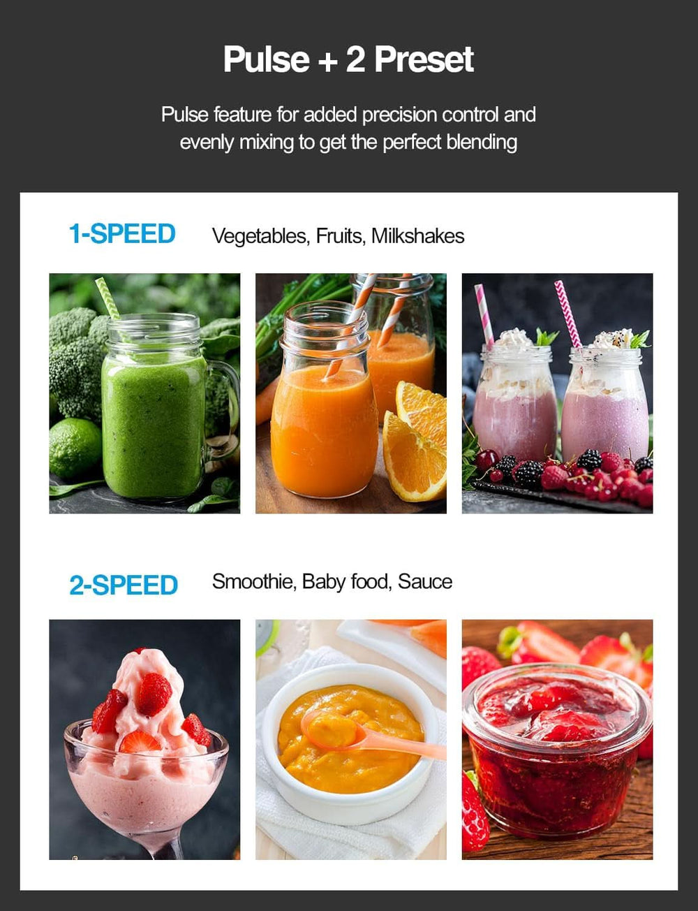 Mixer, Standmixer Mit 4 Klingen Mixer Für Smoothies, Milchshakes Und Säfte,Blender Mit Edelstahlklingeneinheit, Sicherheitsschalter Bucatarie Naty Shop