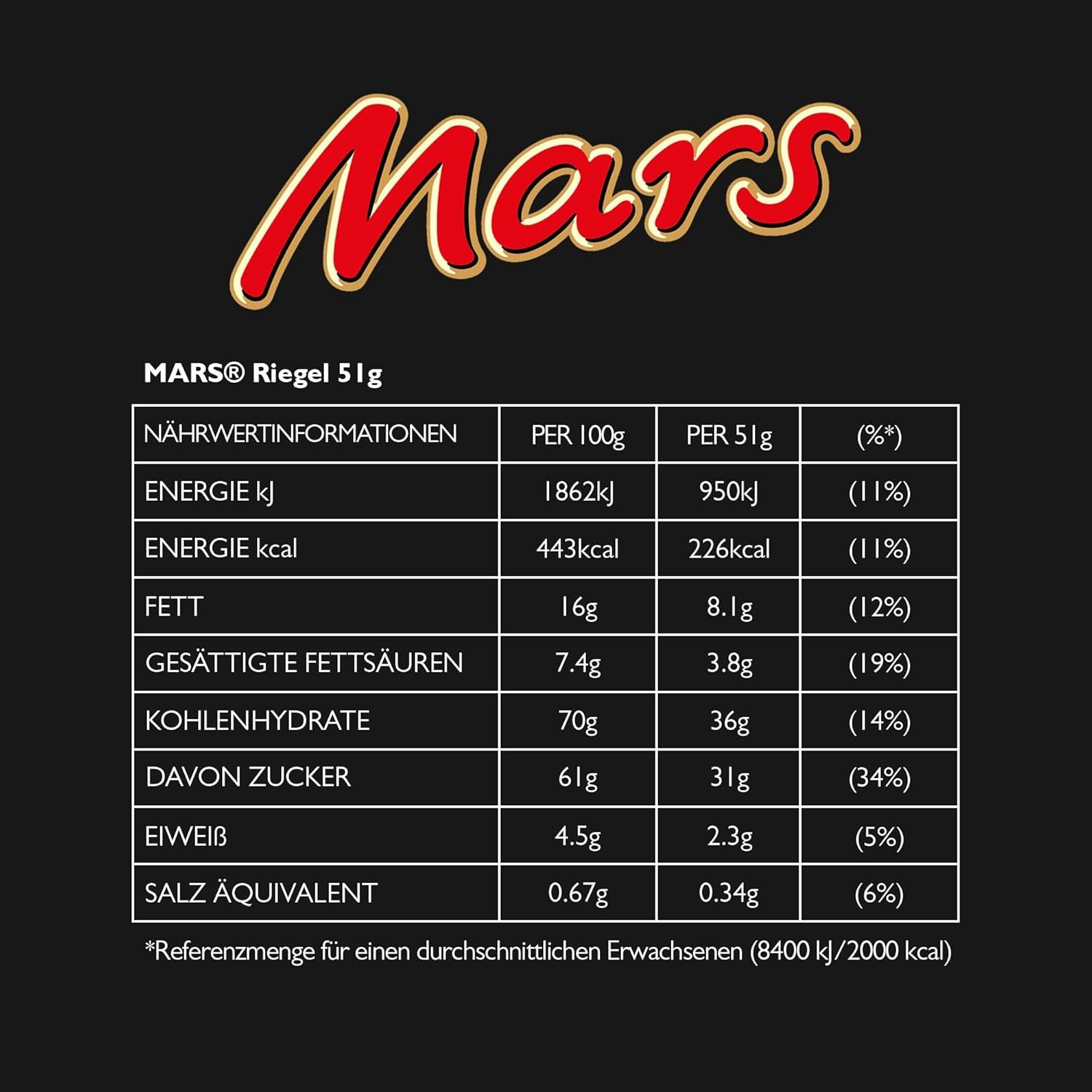 Tablettes de chocolat Mars, au caramel, nougat et chocolat au lait, 32 paquets x 51g