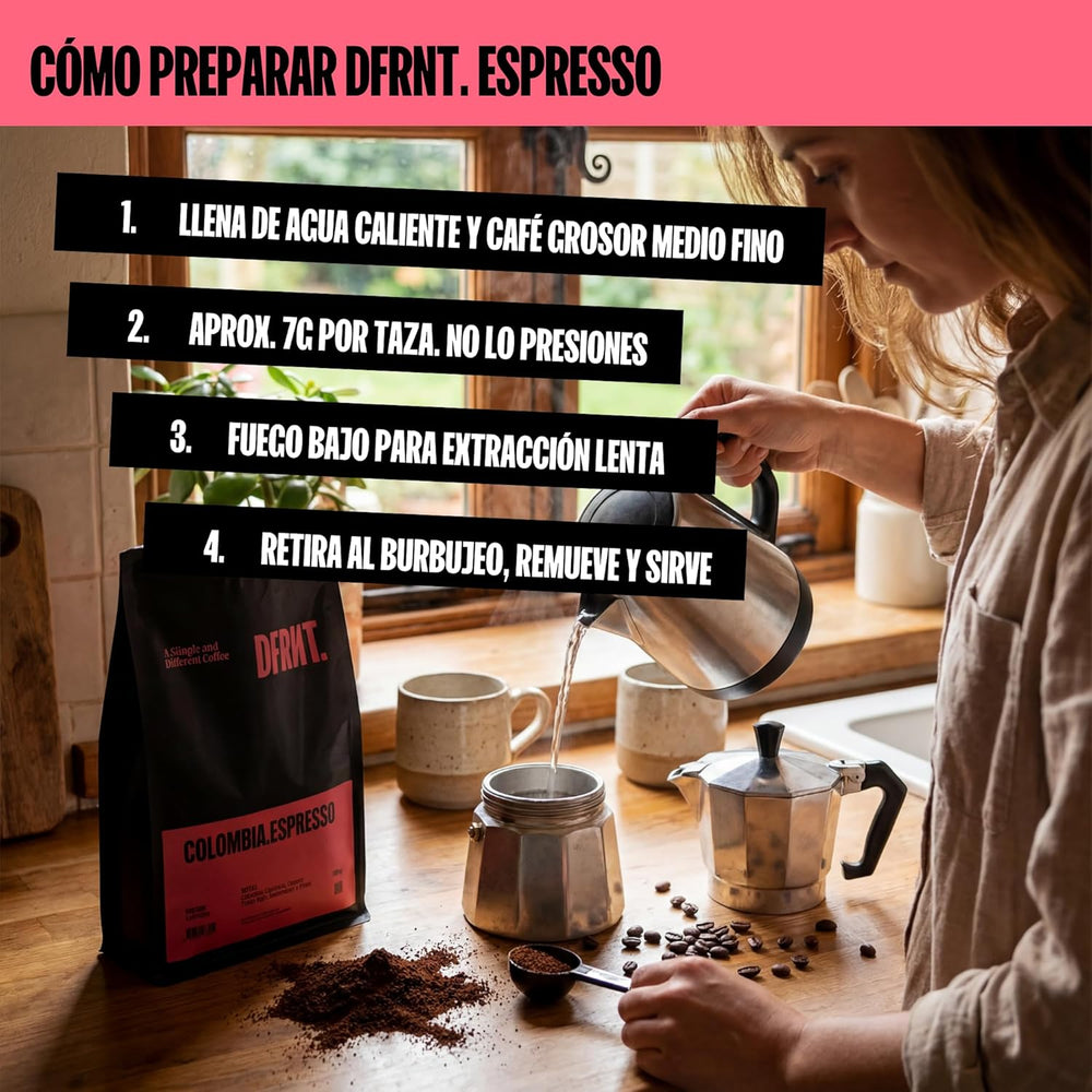 Travesía Sampler Pack 3×250g – Café de spécialité de Colombie, Honduras et Éthiopie (86,75 SCA) – 100% Arabica – Idéal pour porte-filtre et machines à expresso