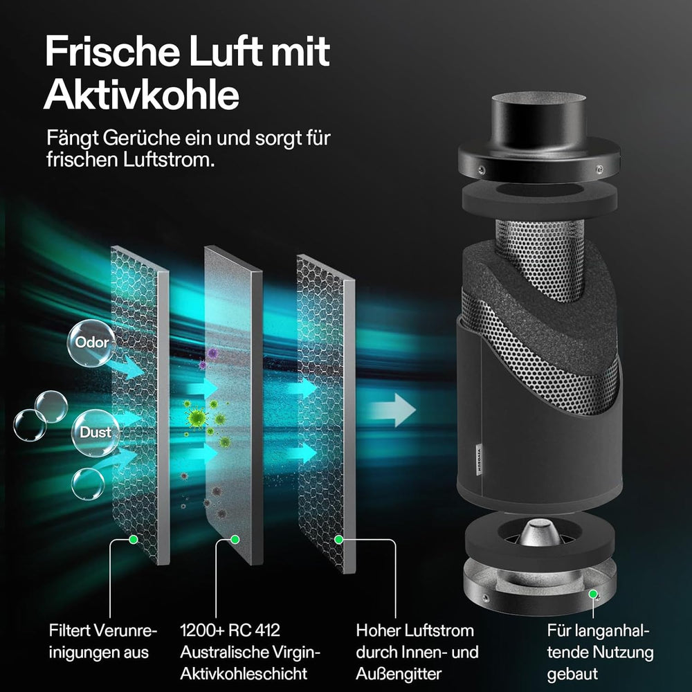 VIVOSUN Kit de ventilateur/échappement intelligent AeroZesh G4 100 mm avec GrowHub E42A+, contrôleur de température et d'humidité, télécommande WiFi/App, filtre à charbon actif et tuyau pour tentes de culture et culture hydroponique