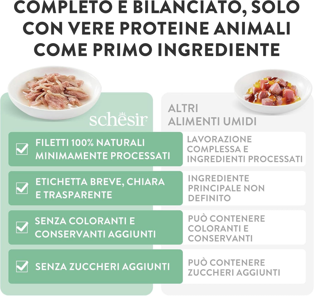 , Thon au poisson bleu en gelée, nourriture humide complète pour chat, en sachet, avec vitamines supplémentaires, 100% naturel, 6 x 85 g