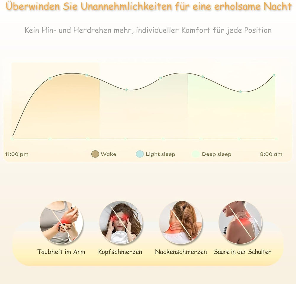 Oreiller cervical ergonomique en mousse à mémoire de forme avec housse amovible et lavable pour sommeil orthopédique, douleurs cervicales et douleurs abdominales (55 x 35 x 13 cm) Naty Shop Oreillers orthopédiques cervicaux