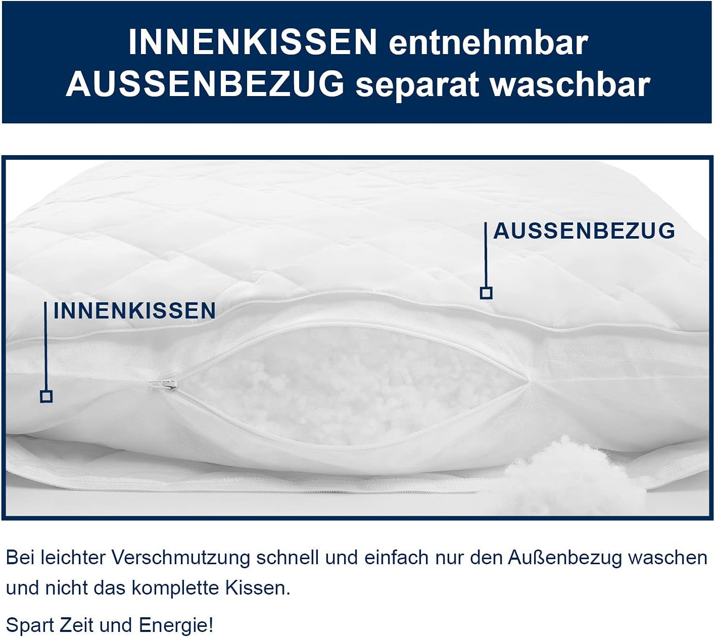 Oreiller Irisette Noblesse - Fabriqué en Allemagne - Oreiller déhoussable en pur coton, 80 X 80 cm, certifié Oeko-Tex Oreillers standards Naty Shop