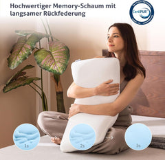 EGO HOME Oreiller Oreiller Ergonomique Doux en Mousse à Mémoire pour Dormeur sur le Dos Oreiller de Soutien du Cou avec Housse Respirante et Lavable, Certifié Oeko-Tex, Oreiller Cervical 75X35Cm Perne standard Naty Shop