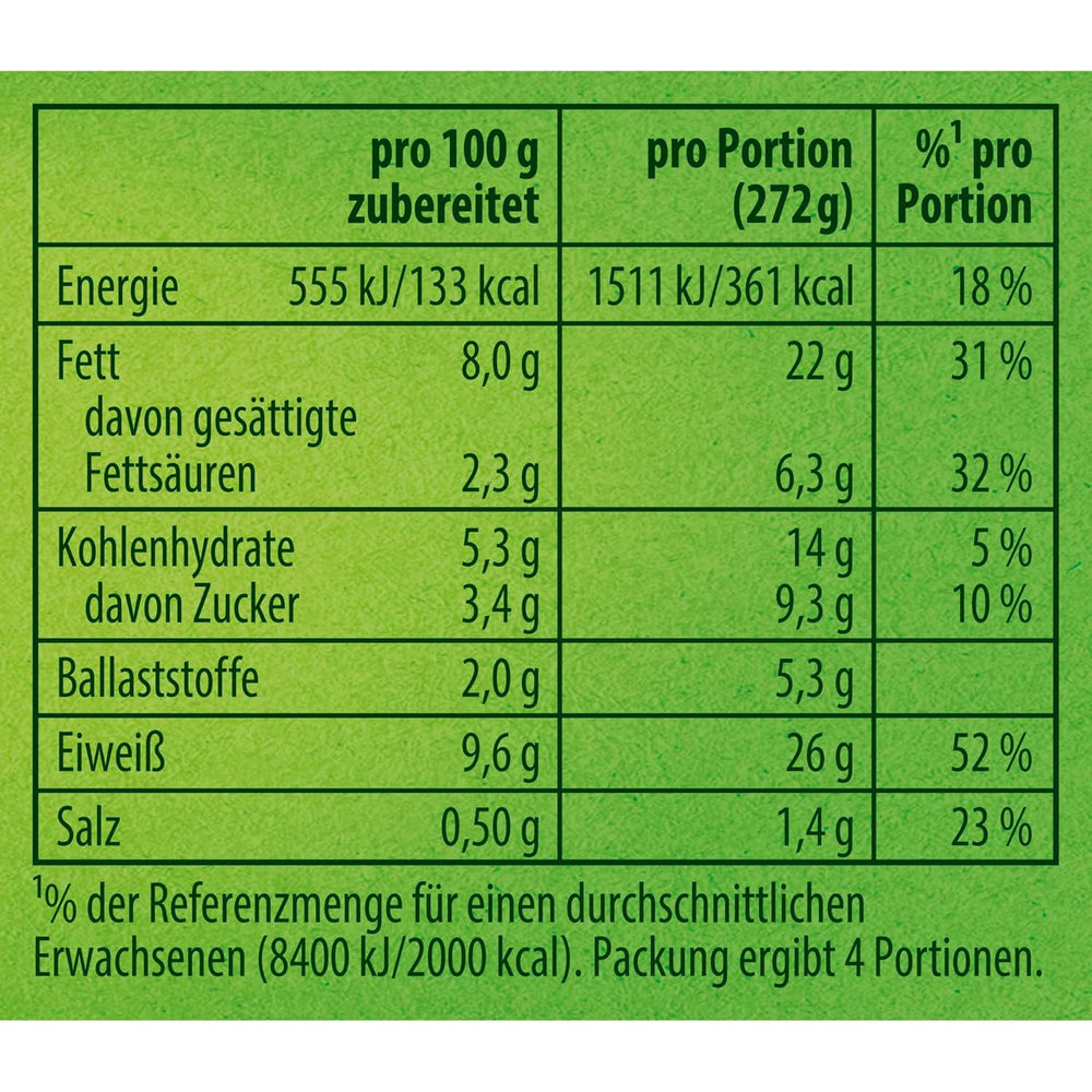 Knorr Fix Würzmischung Paprika-Gulash pour un leckeres Fleischgericht avec des ingrédients naturels 4 portions