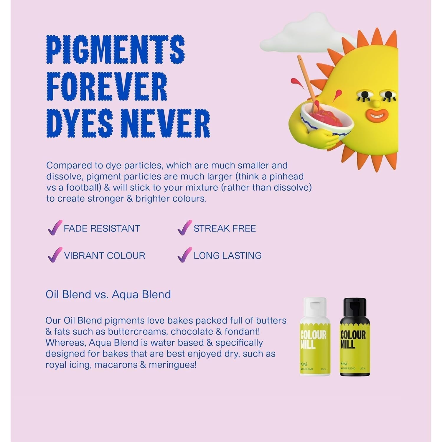 Colorant alimentaire Color Mill Aqua Blend Béton : Colorant alimentaire liquide à base d'eau - 20 ml