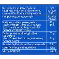 RAMASSER! minis Original + Choco&Milk (1 x 1,06 kg), mini barres snack avec une tablette croustillante de chocolat au lait entre deux biscuits, paquets de 100 portions