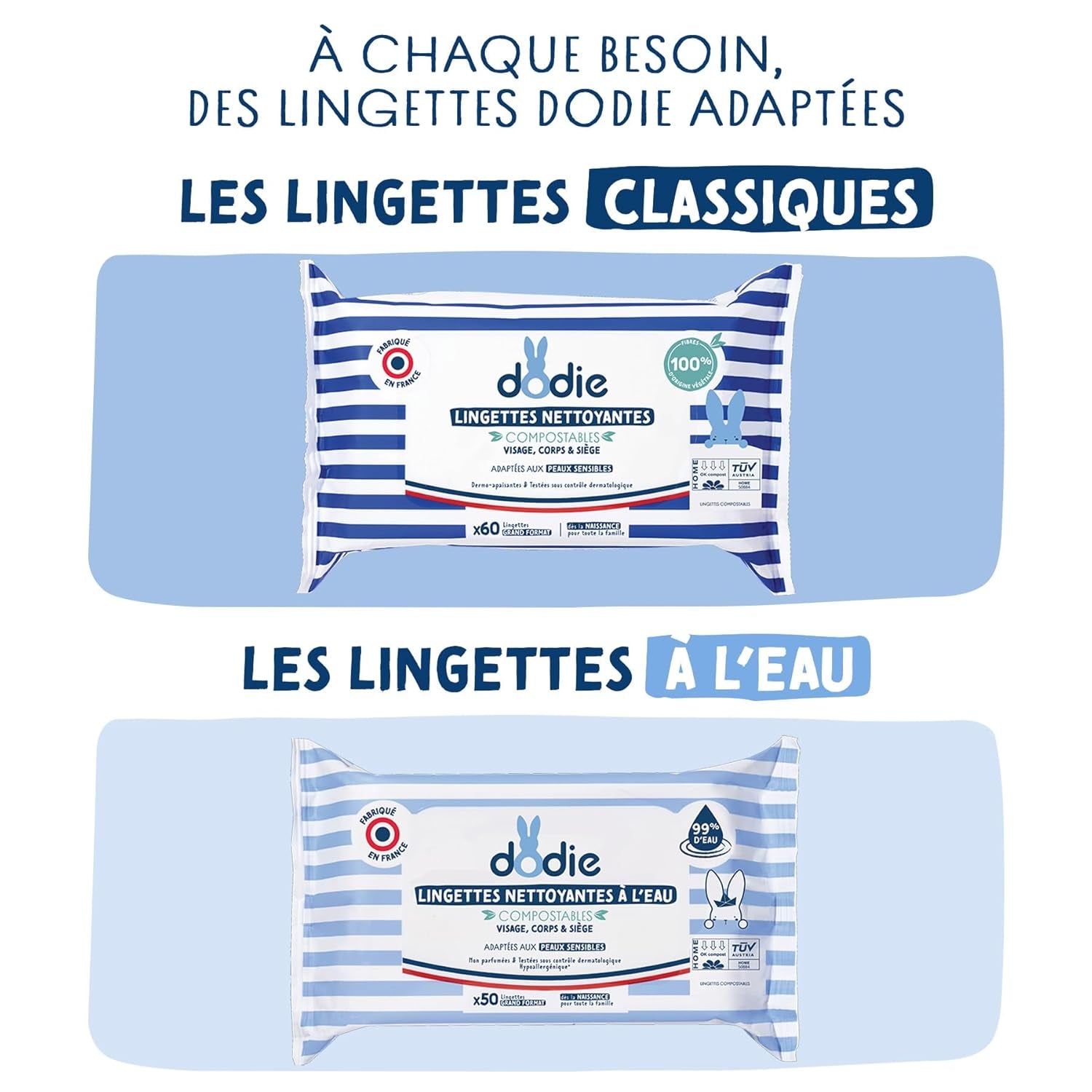Paquet de 8 paquets de lingettes nettoyantes compostables à l'eau, 50 pièces