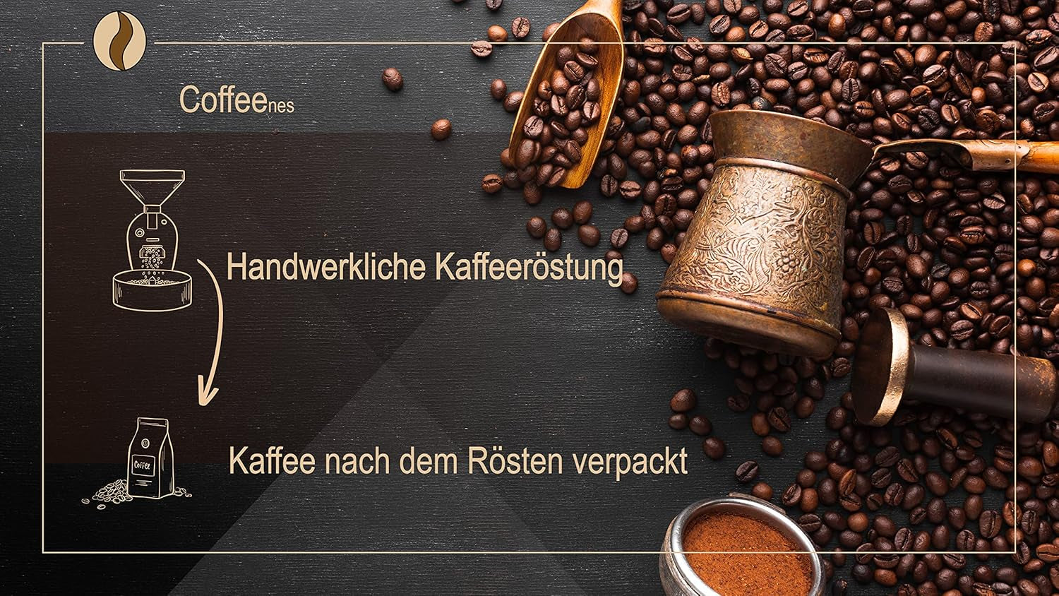 Coffeeness Kaffeebohnen Probierset – Kaffee Geschenk - 6 Sorten ganze Bohnen Arabica aus Brasilien, Pérou, Colombie, Tanzanie, Indien, Ouganda – 6 x 100g