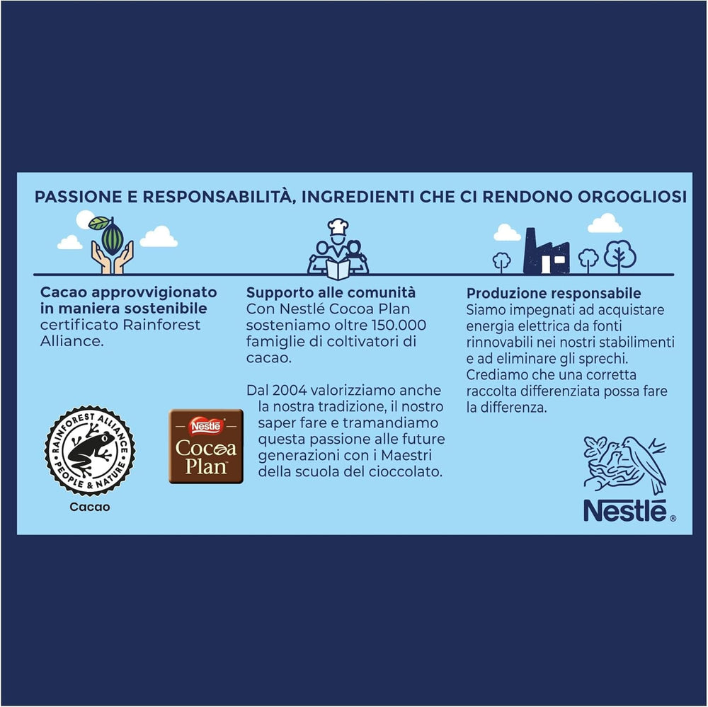 Perugina Baci, ciocolată cu umplutură de ciocolată cu lapte și alune, 200 grame Bomboane de Ciocolata Naty Shop