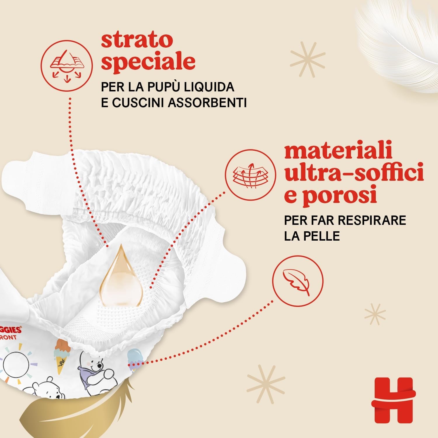 Couches Huggies Extra Care, taille 3 (6-10 kg), 2 paquets de 40 couches