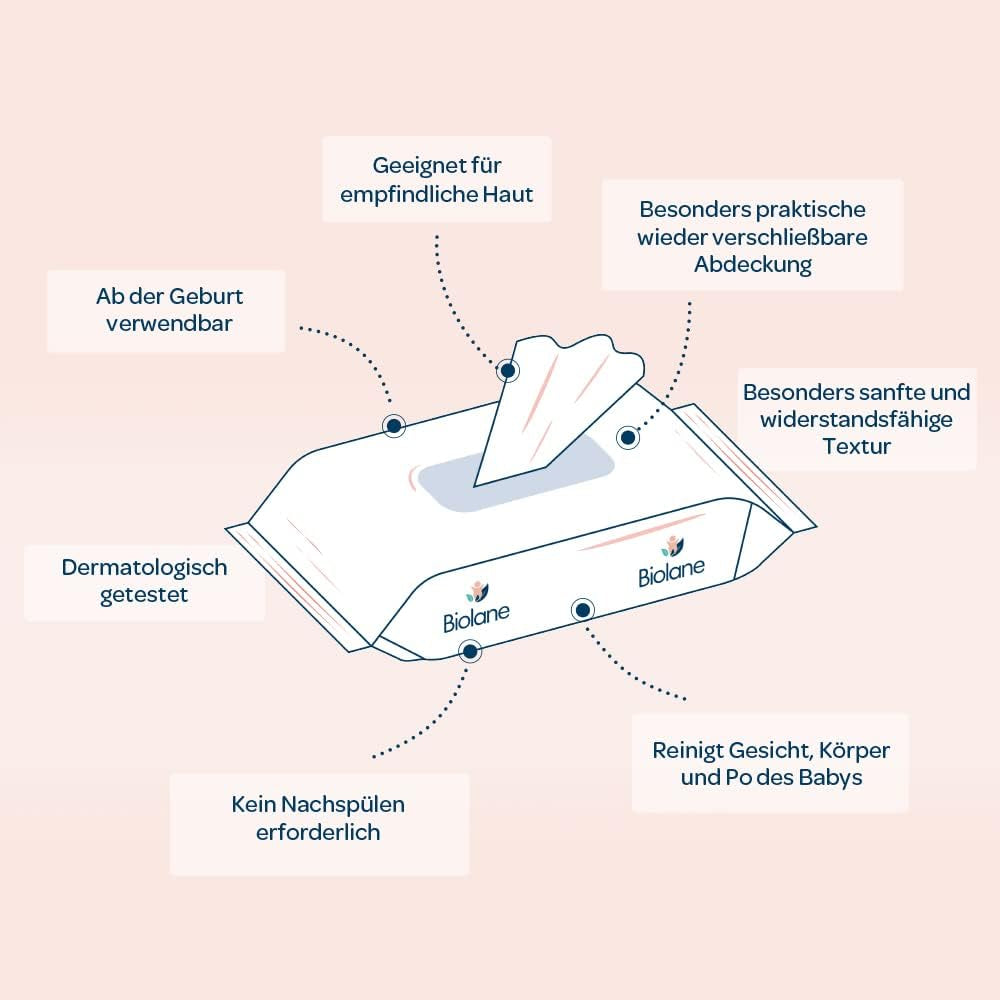 BIOLANE - Lingettes humides bébé, visage et mains - Lingettes nettoyantes extra douces pour l'hygiène - Lingettes humides bébé dès la naissance - Sans alcool - 12 x 64 lingettes (768 lingettes)