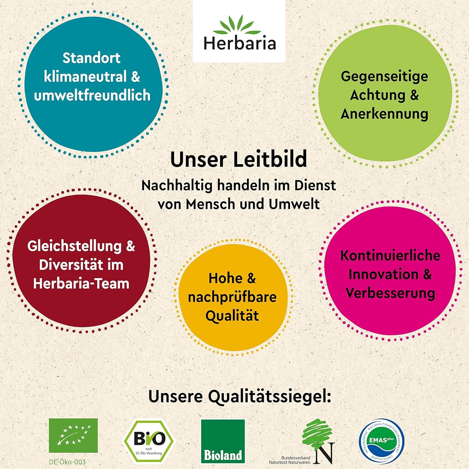 Herbaria Za'atar bio 25g S-Dose – Zaatar Gewürz, Zaatar Gewürz - oriental Organic-Gewürmischung für Gerichte der Levante Küche - with erlesenen Ingredient - in nachhaltiger Aromaschutz-Dose