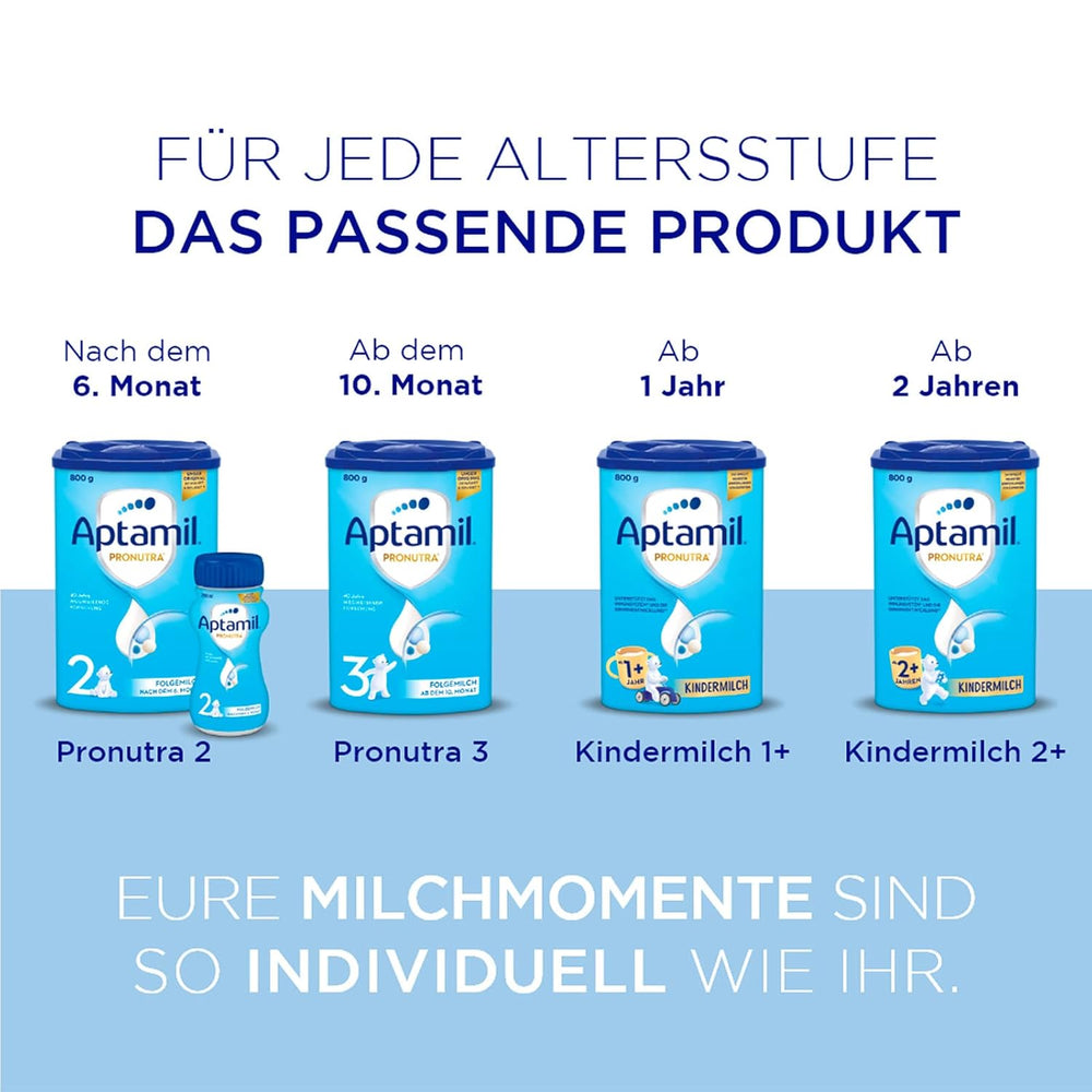 Aptamil Pronutra-ADVANCE PRE, buvable, 4x2x90ml (Packung mit 4)