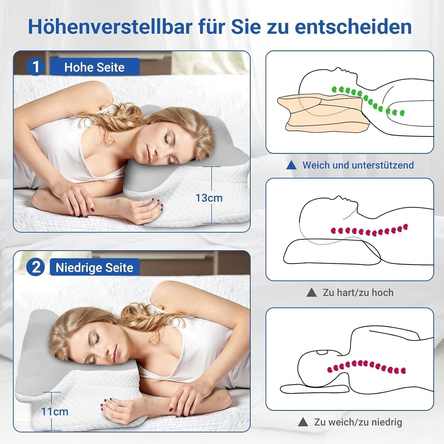 Oreiller orthopédique ergonomique en mousse à mémoire de forme Hothands Oreiller de soulagement des douleurs abdominales sur le côté du dos Améliore la qualité du sommeil 62X41X13 / 11Cm Oreillers orthopédiques cervicaux Naty Shop