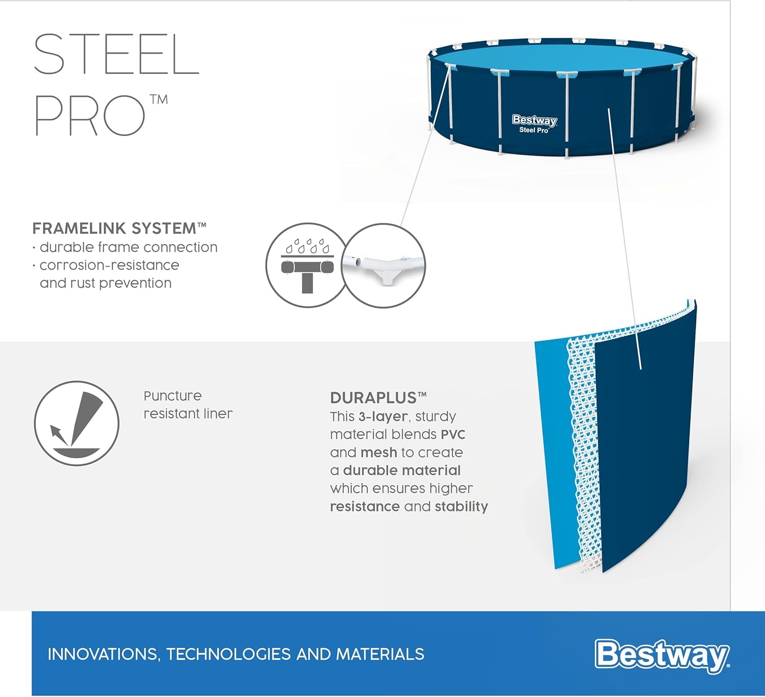 Piscine de 10' x 30" / 3,05 mx 76 cm