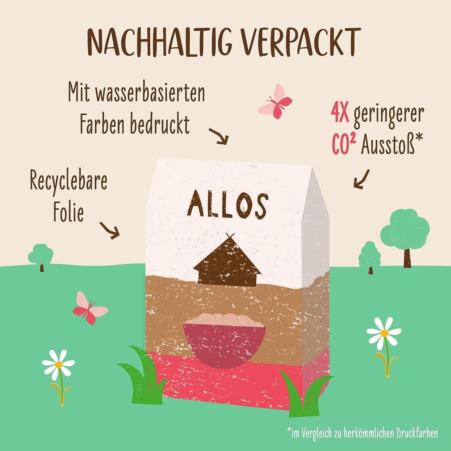 Allos Bouillie de figues et framboises non sucrée, Coffret 6 x 500 grammes Céréales Naty Shop