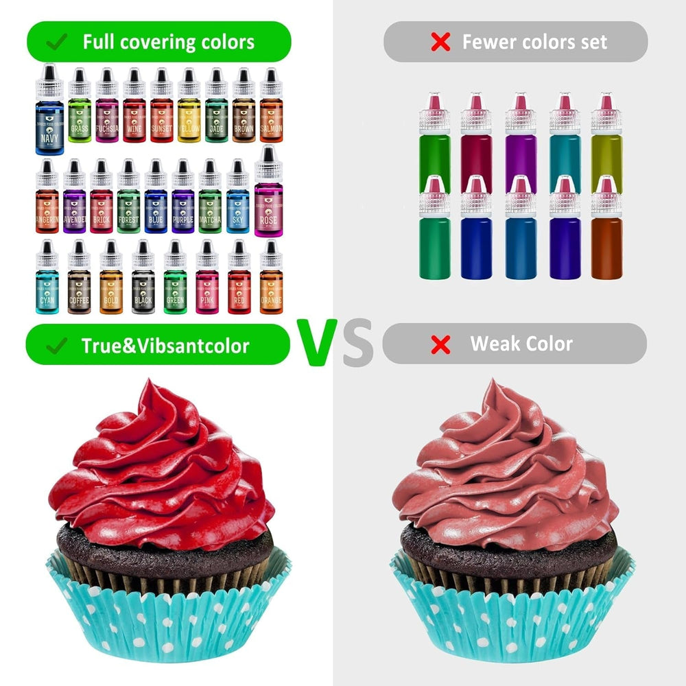 Colorant alimentaire liposoluble chocolat - 10 couleurs colorant alimentaire à base d'huile pour fondant, pâtisserie, gâteaux, biscuits - colorant alimentaire liquide sans saveur pour beurre de cacao, gâteaux, crème au beurre - 6 ml chacun