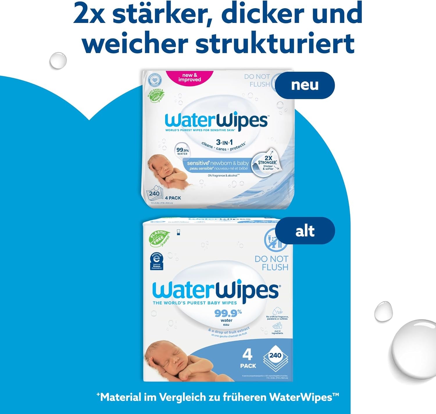 WaterWipes Sensitive+ Lingettes humides pour nouveau-nés et bébés, 240 unités (paquet de 4), nettoyage, entretien, protection 3 en 1, 99,9 % d'eau, sans parfum