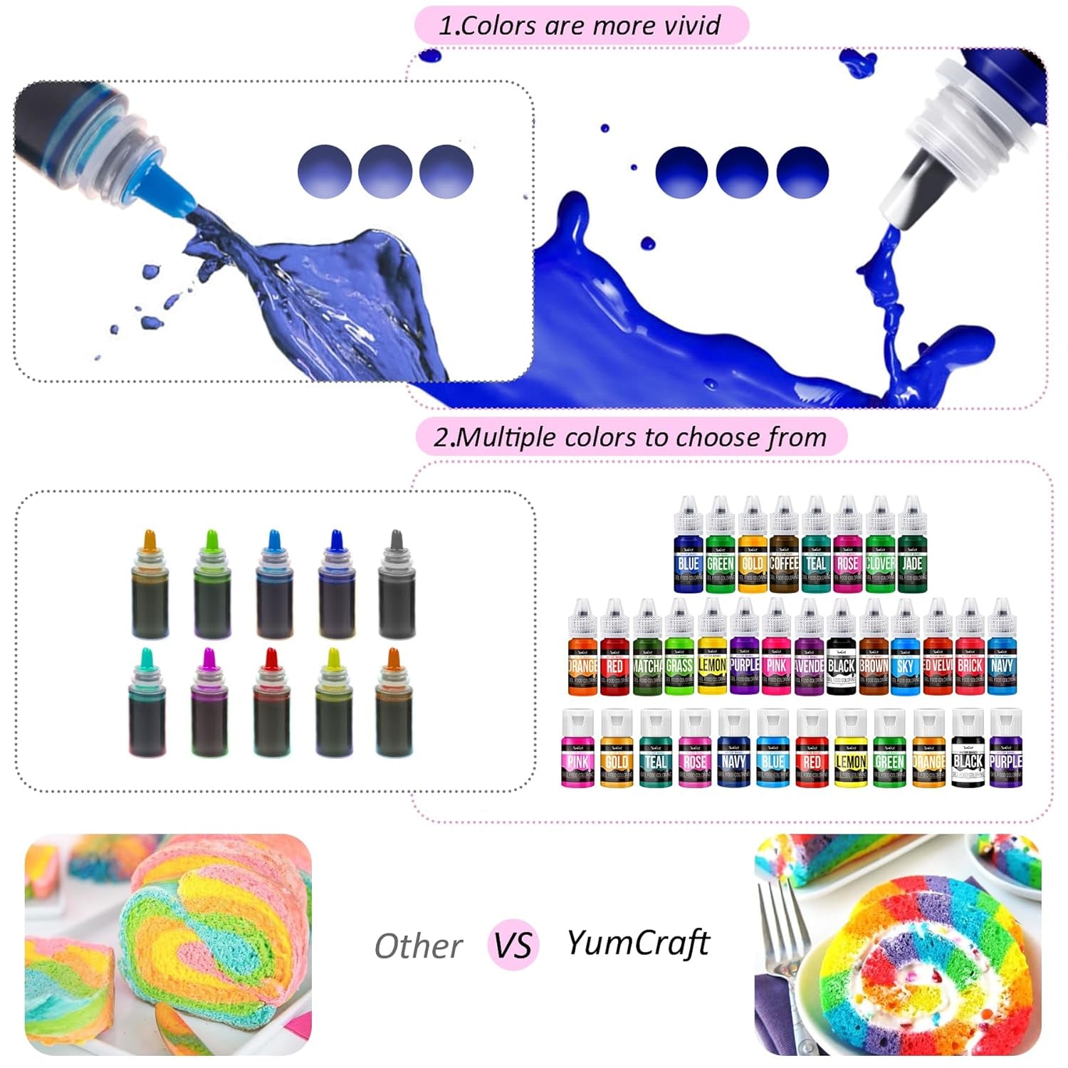 Colorant alimentaire en gel – Colorant alimentaire en gel hautement concentré pour gâteaux, pâtisserie, œufs de Pâques, boissons – Colorant alimentaire sans sucre pour fondant, glaçage, slime, décoration de gâteaux (velours rouge, 150 g)