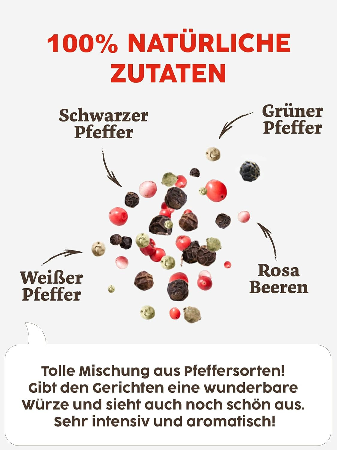 Kotanyi Pfeffer Mühle, petit pain (1 x 35 g)