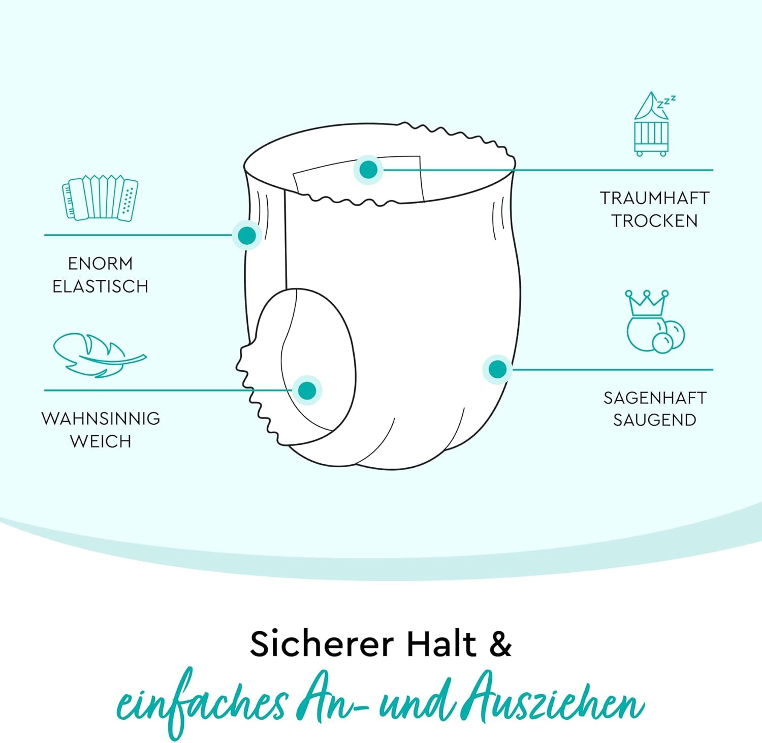 LILLYDOO Pantalons respectueux de la peau Taille 5 (12-17 kg) Boîte mensuelle (105 pièces)