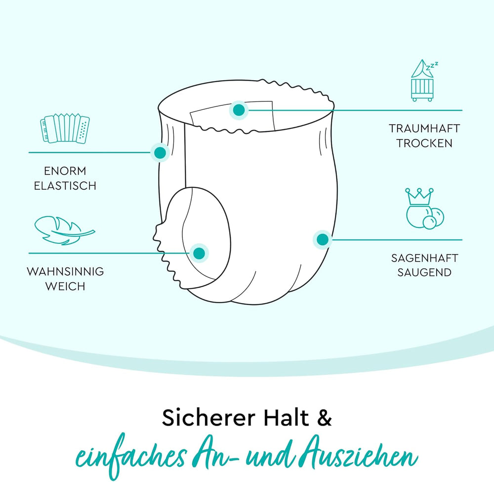 LILLYDOO Pantalons respectueux de la peau Taille 5 (12-17 kg) Boîte mensuelle (105 pièces)