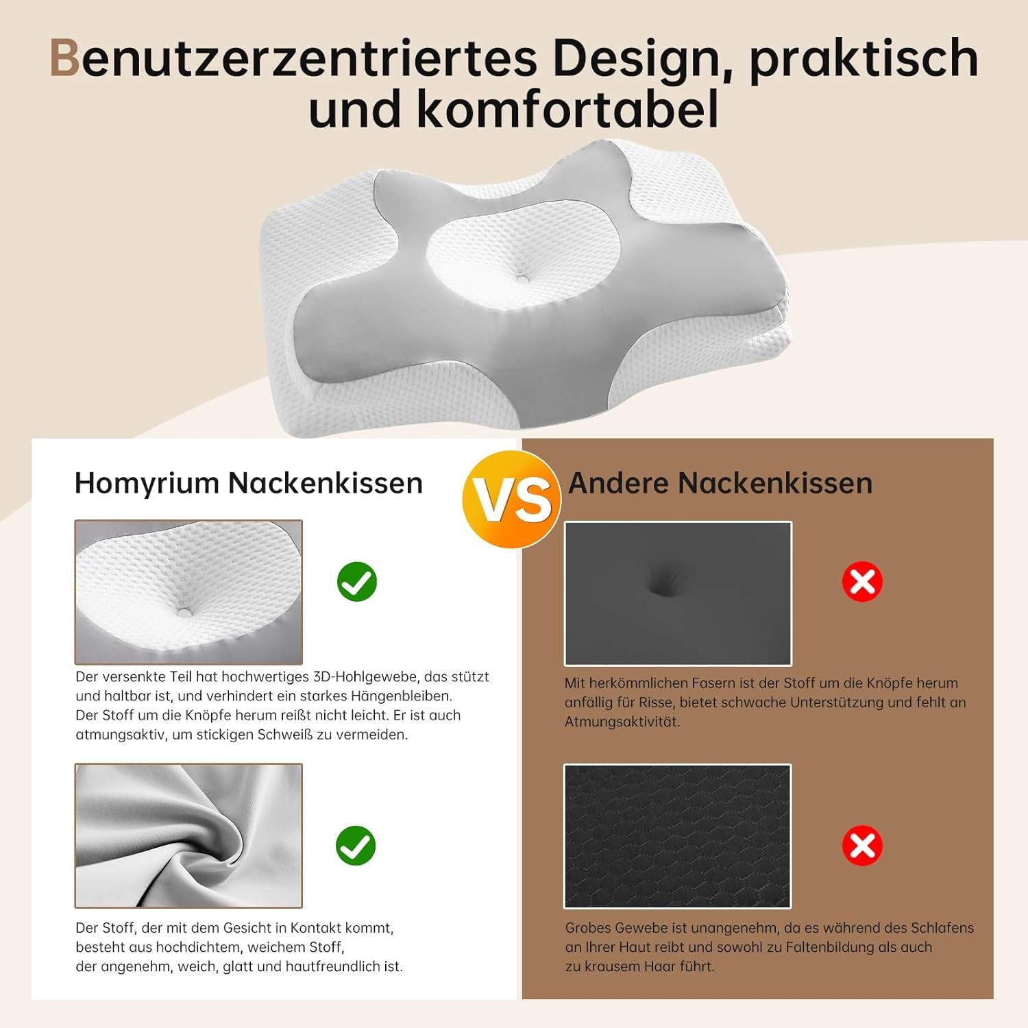 Homyrium Oreiller Cervical Ergonomique Oreiller Orthopédique Oreiller de Soutien du Cou en Mousse à Mémoire Oreiller Anti-Ronflement Oreiller pour Dormeur Latéral Oreiller pour Le Dos et Le Ventre Gris Oreillers Orthopédiques Cervicaux Naty Shop