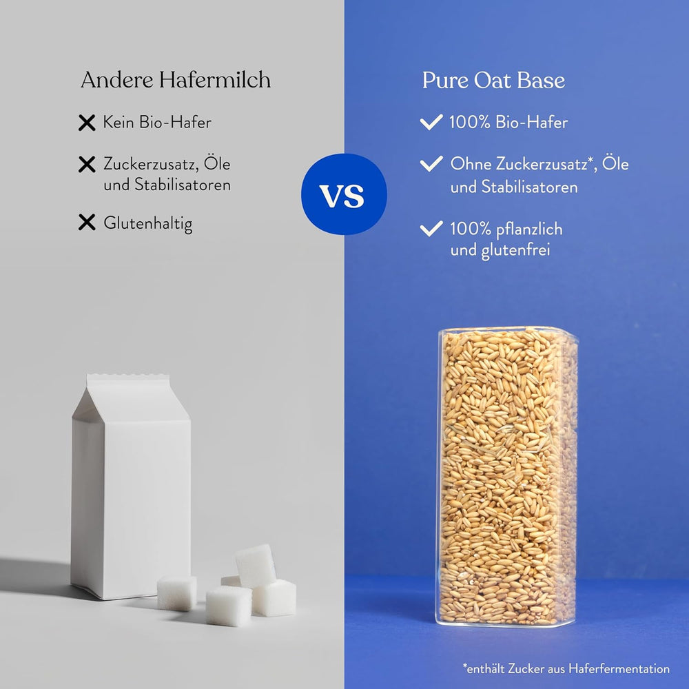 Blue Farm Pure Oat Base pour une boisson à base de sel de 8 litres – 100 % de la meilleure qualité biologique – 100 % végétalien, sans lactose et sans gluten – 90 % de contenu d'emballage