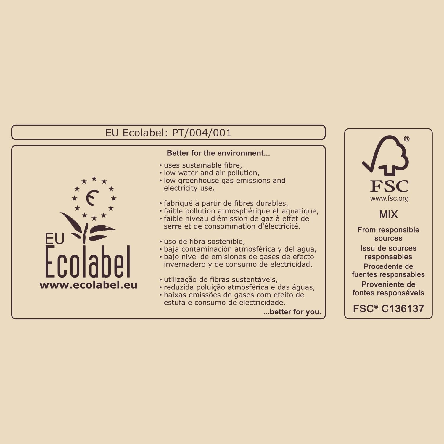 Hârtie igienică Renova Eco Love & Action, 4 bucăți