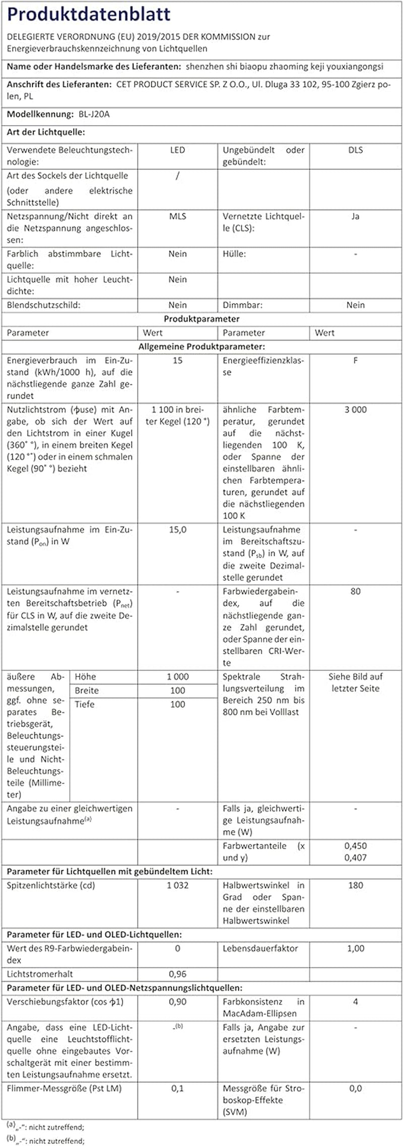 Wiaxulay Lampe LED à Spectre Complet pour Plantes 6000K à Spectre Complet pour Plantes d'intérieur avec minuterie de 6/12/16 Heures 5 Niveaux réglables pour étagère de Plantes succulentes hydroponiques 2 pièces