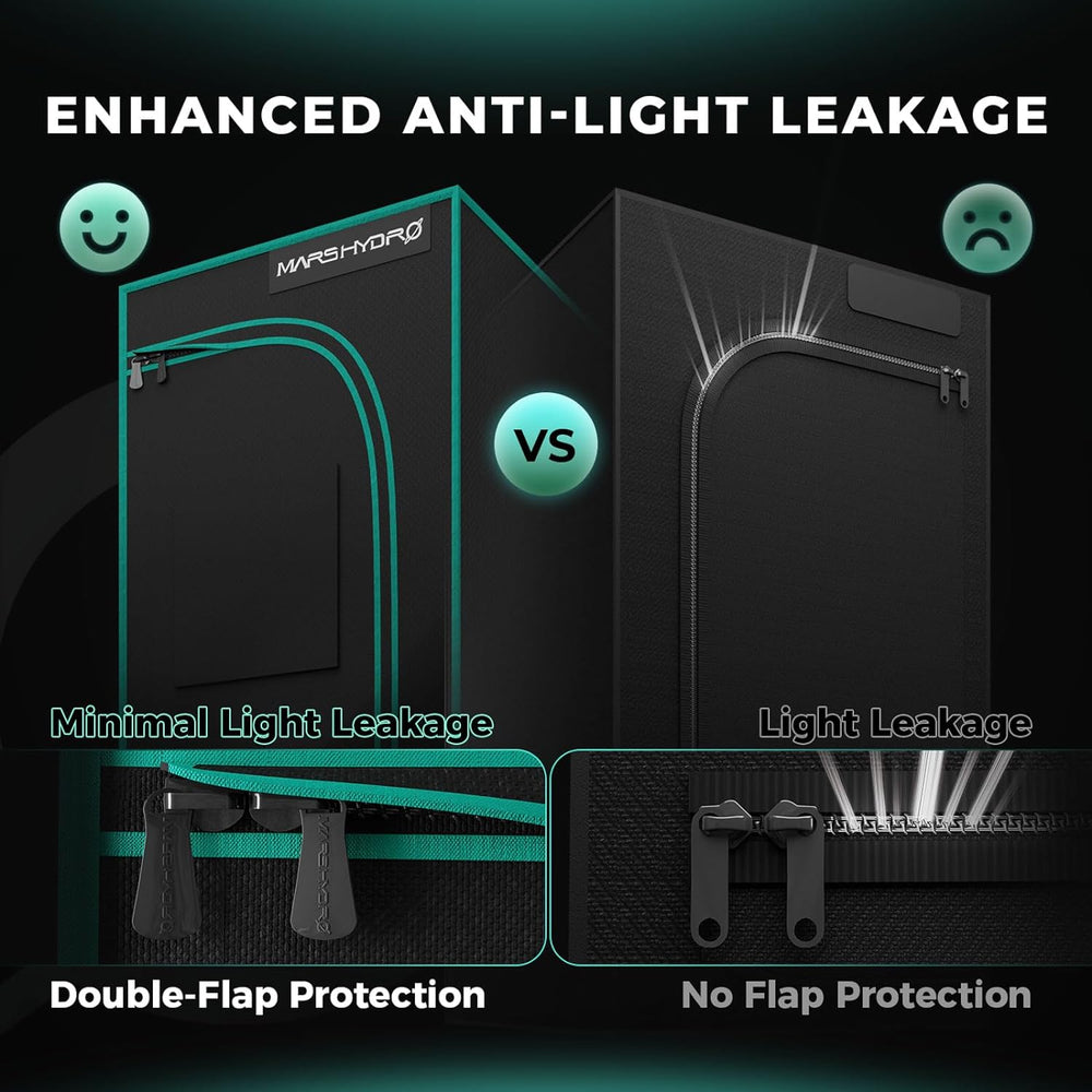 MARS HYDRO Tente de culture 60 x 60 x 140 cm, tente de culture intérieure, tentes de culture en Mylar réfléchissant pour culture hydroponique, plateau inférieur amovible pour espace de culture des plantes