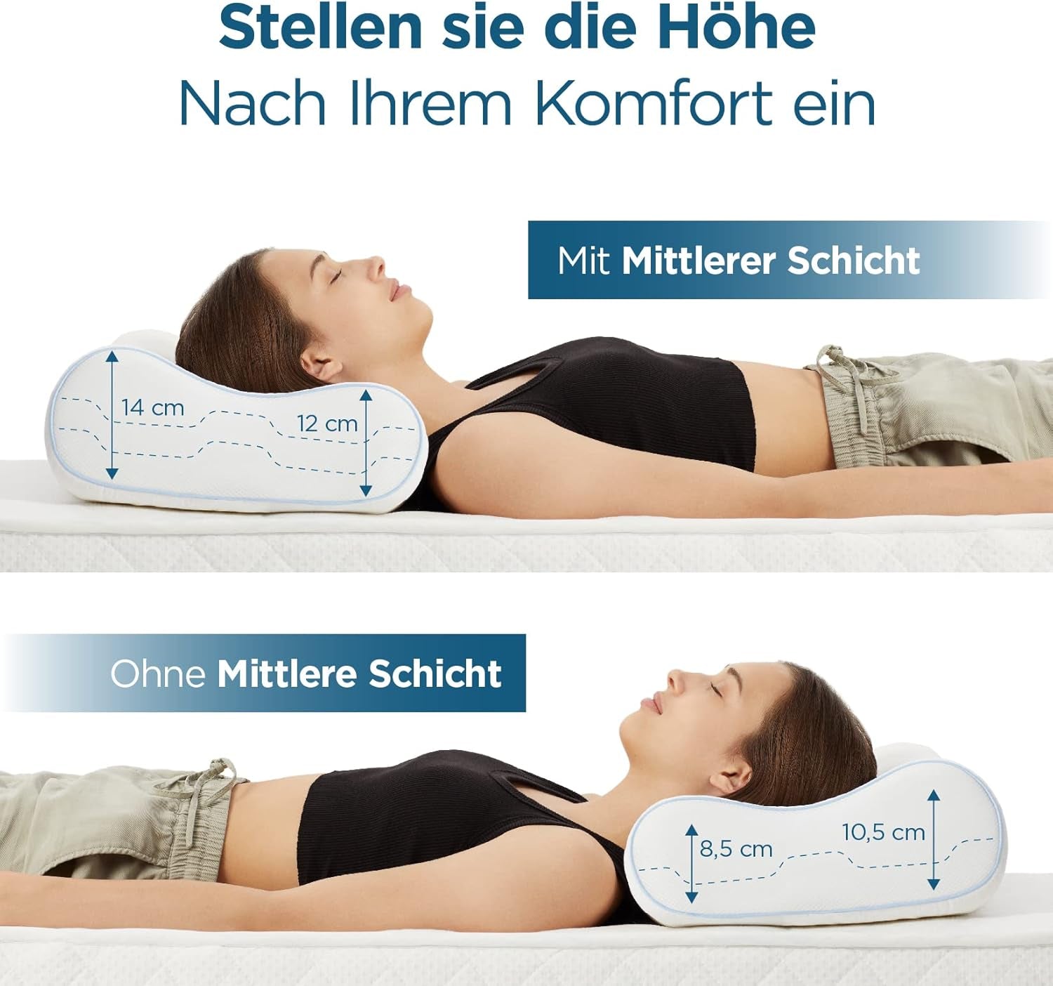 Oreiller orthopédique ORTHOVERSE - oreiller de soutien du cou, oreiller de couchage, oreiller, oreiller en mousse à mémoire de forme, oreiller, oreiller pour douleurs cervicales - réglable en hauteur, housse à l'aloe vera, aide médicale Naty Shop Oreillers orthopédiques cervicaux