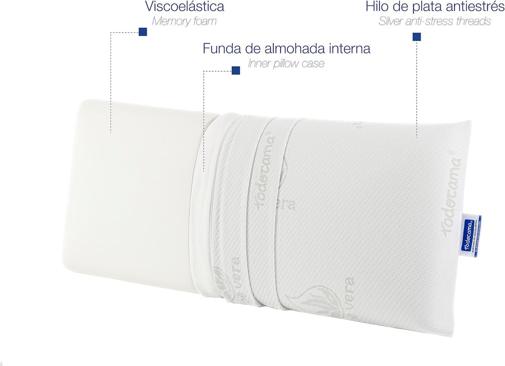 Todocama - Oreiller à mémoire de forme, aloe vera, 2 pièces, 70 cm, blanc Oreillers standards Naty Shop